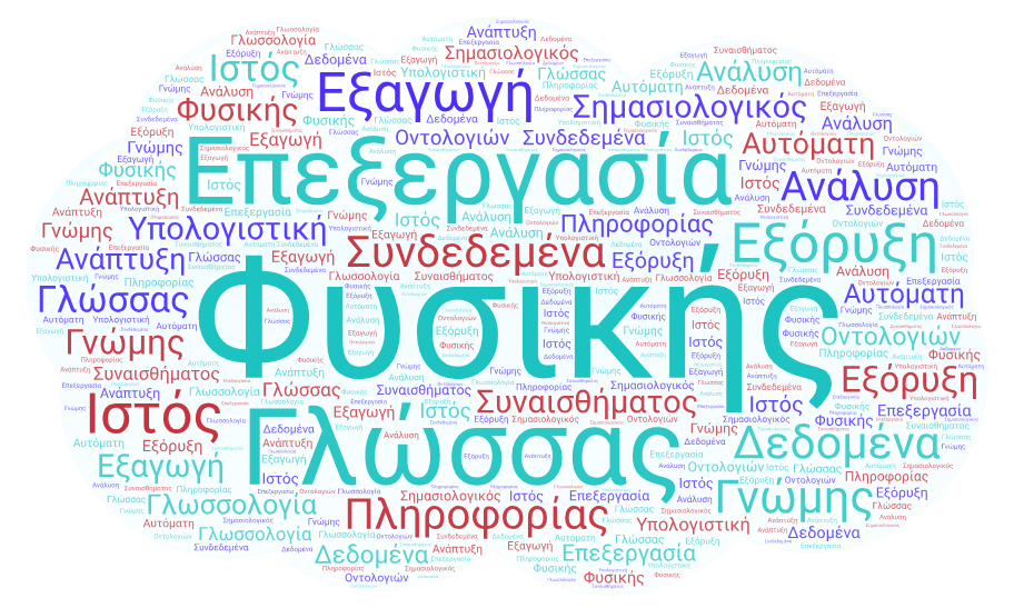 Επιλέχθηκε εικόνα